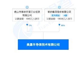 7000億家電巨頭斥資23億抄底醫(yī)療股，今日復(fù)牌引市場(chǎng)關(guān)注